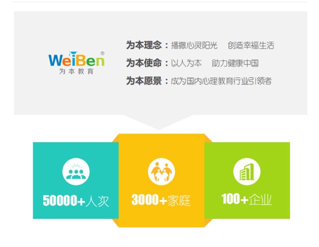 我們的優(yōu)勢